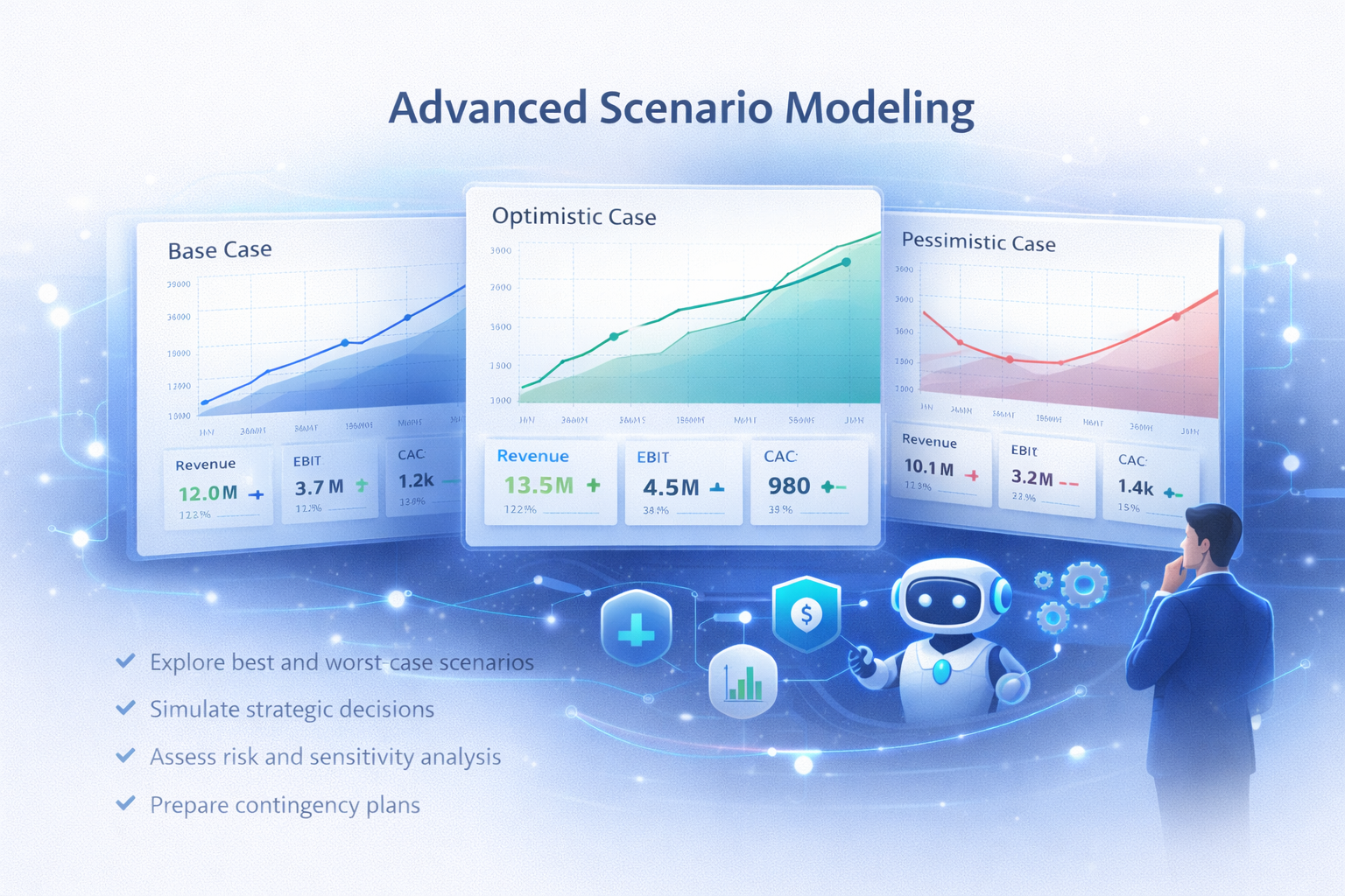 Advanced Scenario Modeling
